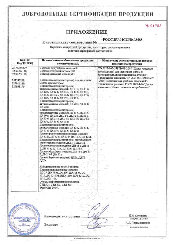 Приложение к сертификату соответствия № РОСС RU.04CCH0.03488